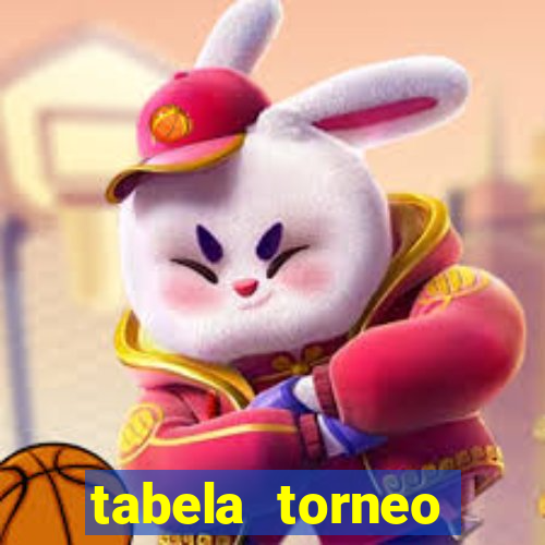 tabela torneo betano argentina